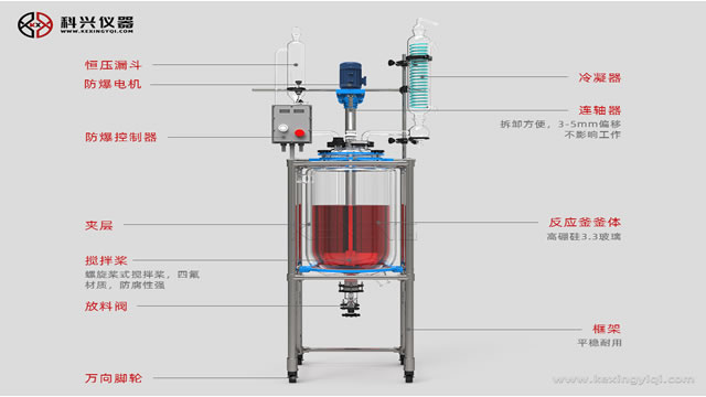 玻璃反應(yīng)釜升溫快，提高供熱率和提供工作效率